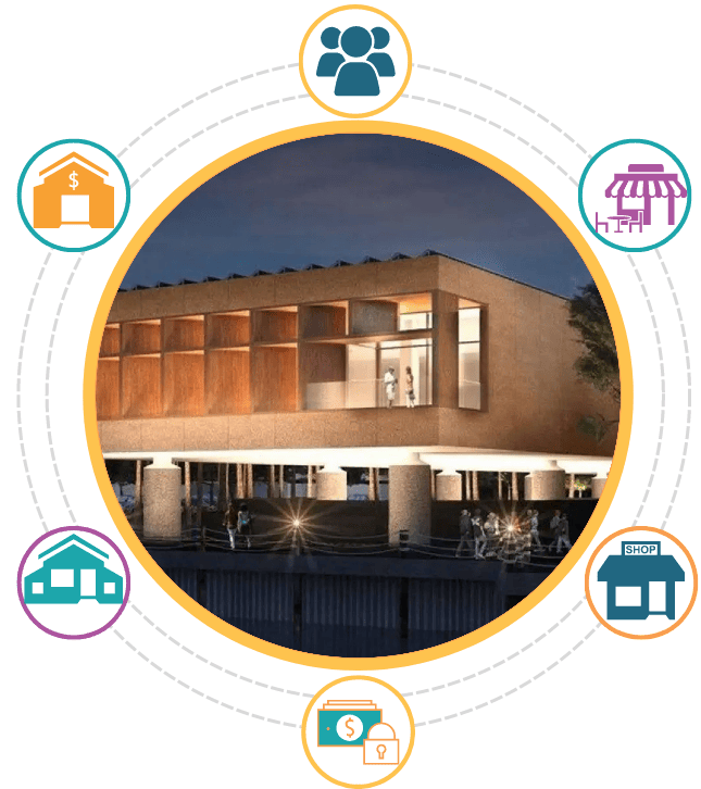 International African American Museum